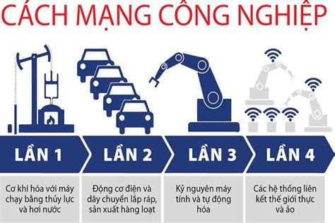  Sự kiện Thống Nhất Đức: Một Cuộc Cách Mạng Chính Trị Rộng Lớn và Chuyển Biến Đến Tương Lai của Châu Âu